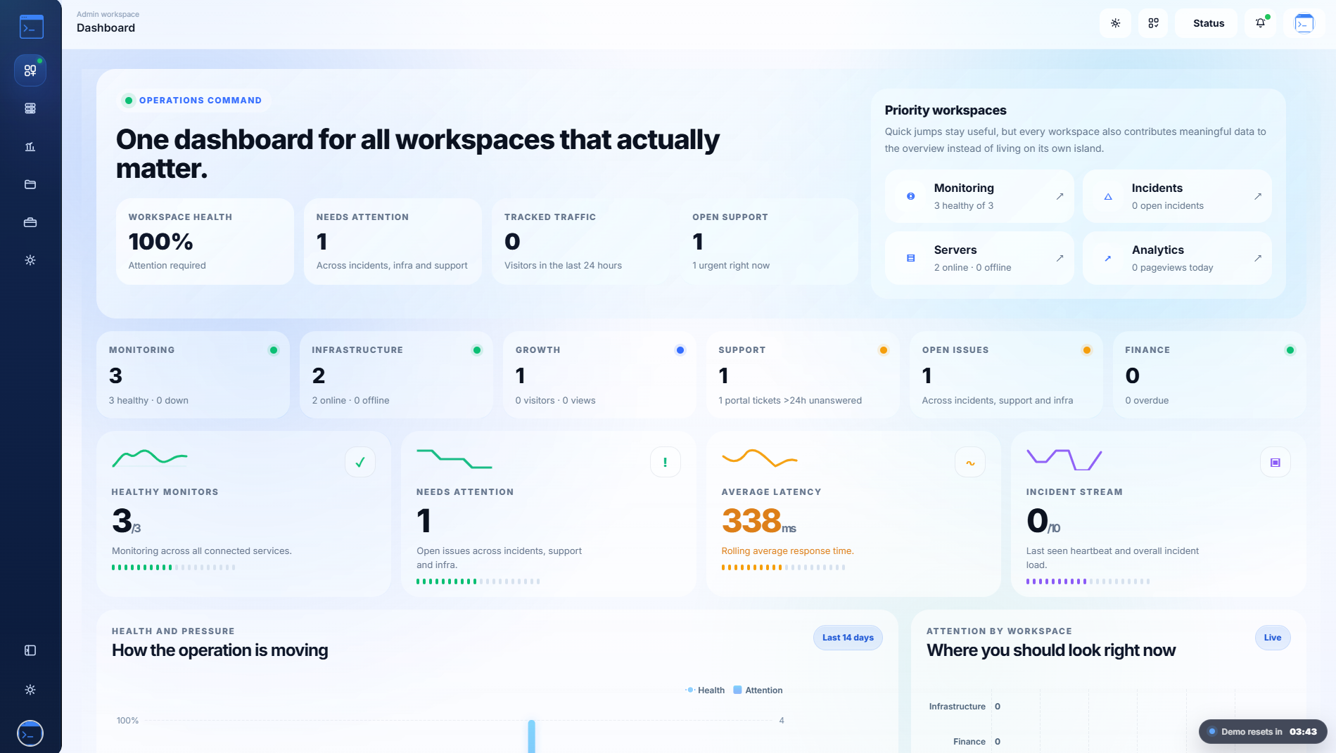 Command Center dashboard