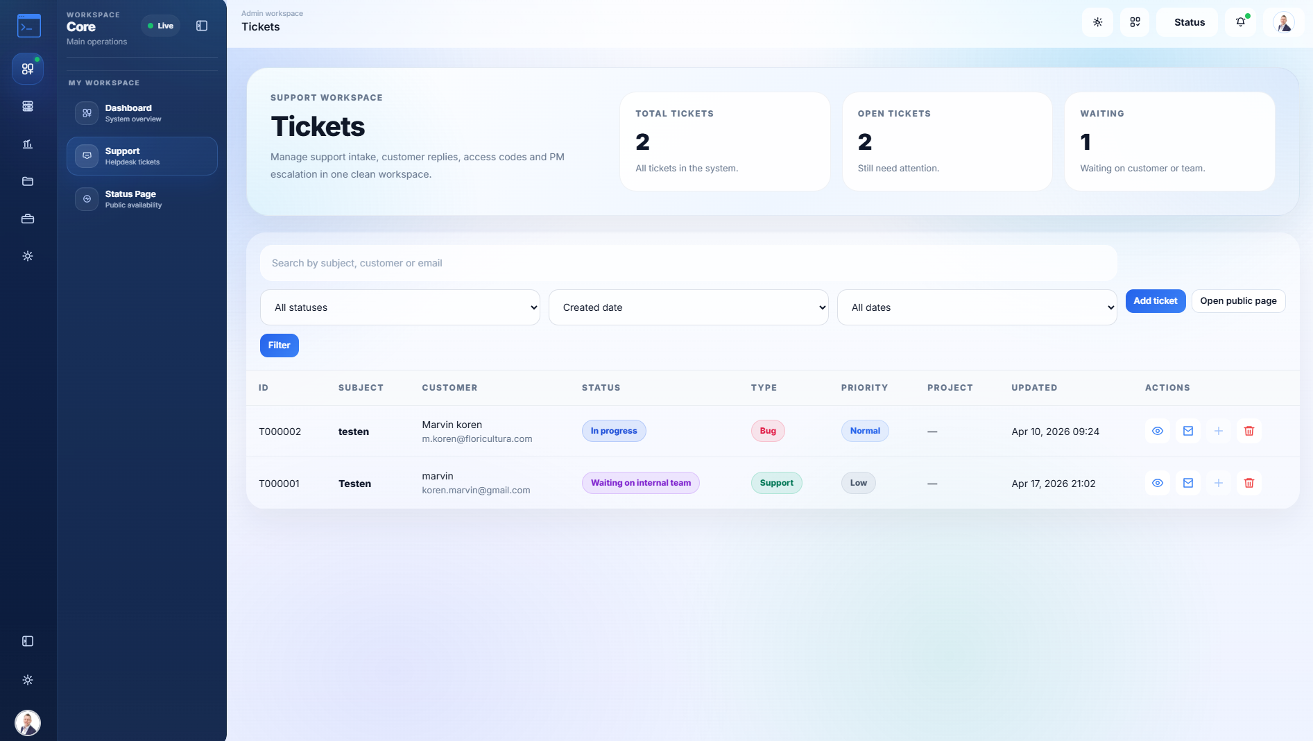 Support dashboard